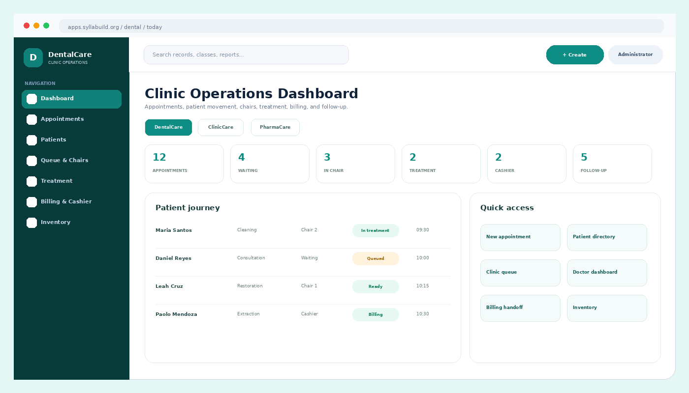 Syllabuild Apps clinic operations dashboard