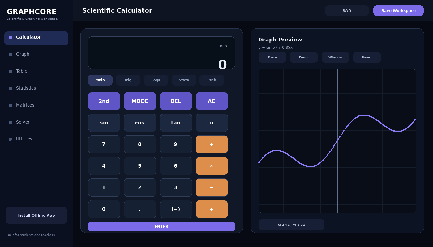 GraphCore scientific calculator and graphing workspace